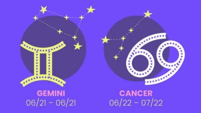 Kemungkinan, akan terjadi pertengkaran zodiak cancer dengan pasangan atau teman dekat